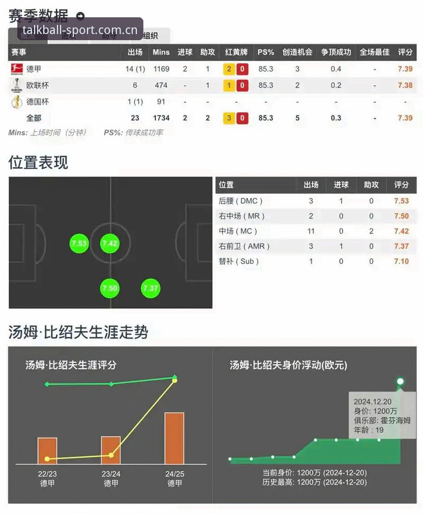 揭秘谈球体育平台：实时比分背后的数据引擎与用户体验真相